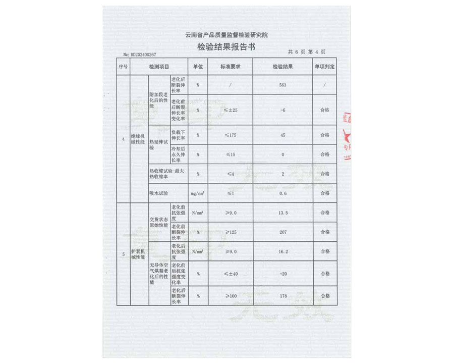 檢驗結(jié)果報告書