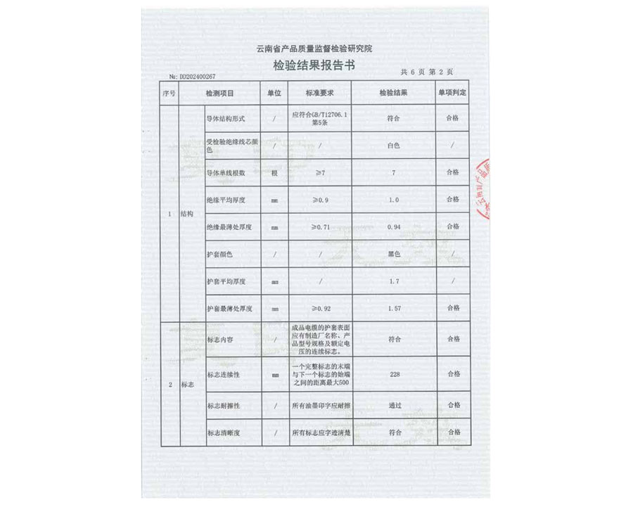 檢驗結(jié)果報告書