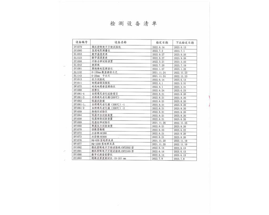 檢測設(shè)備清單