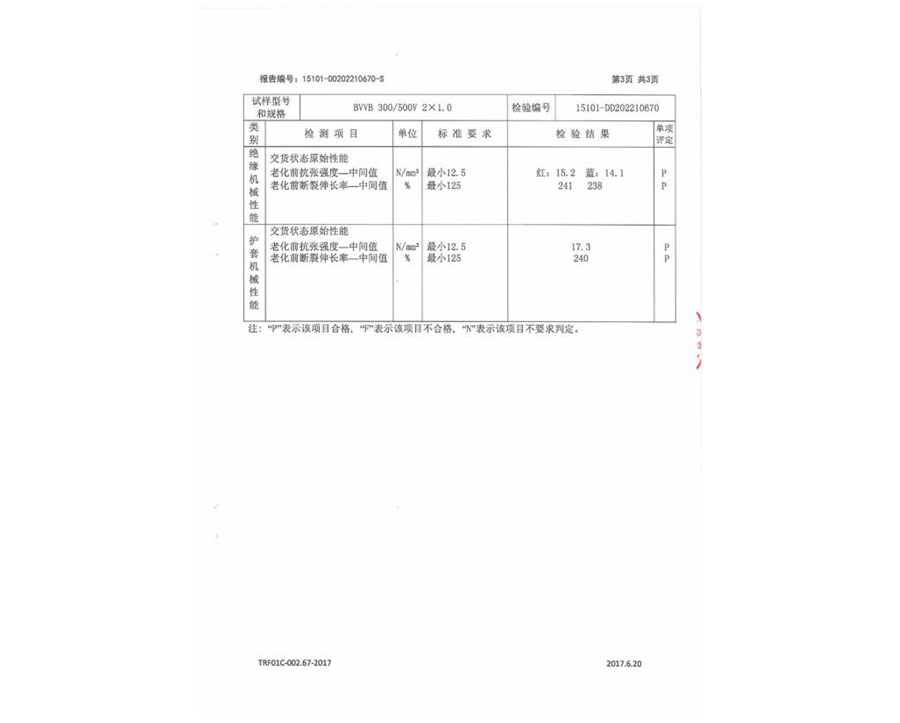 安全監(jiān)督抽樣試驗報告