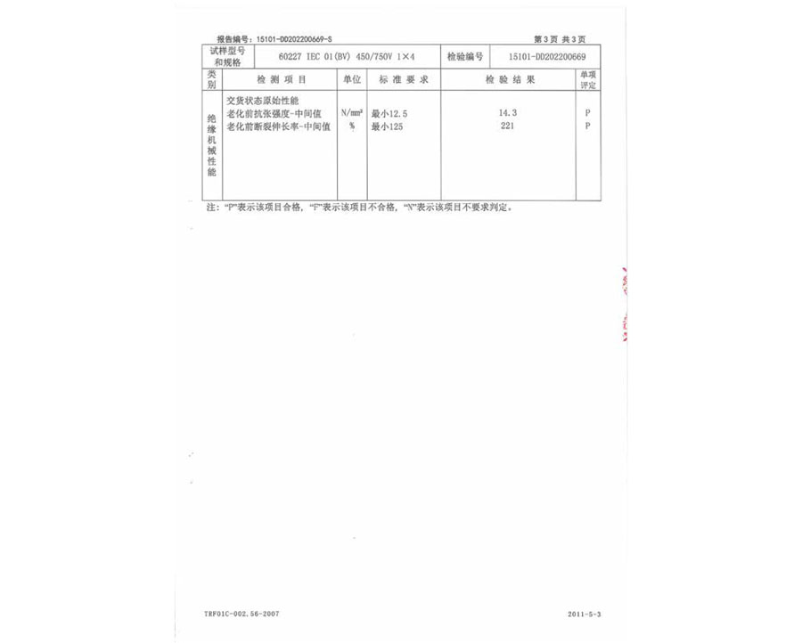 安全監(jiān)督抽樣試驗報告