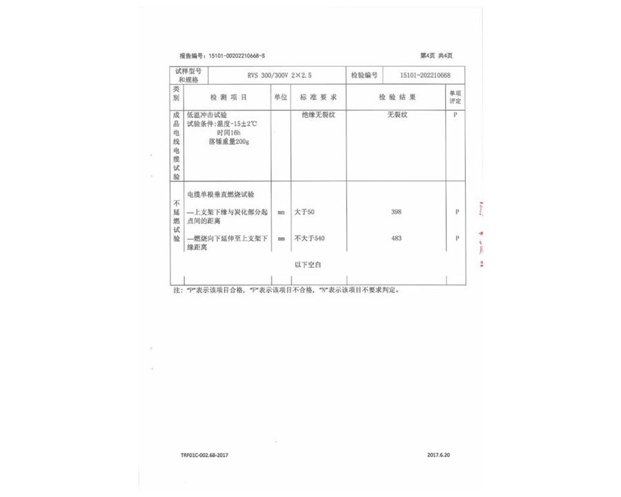 安全監(jiān)督抽樣試驗報告