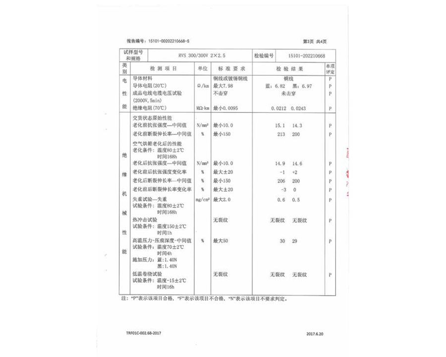 安全監(jiān)督抽樣試驗報告