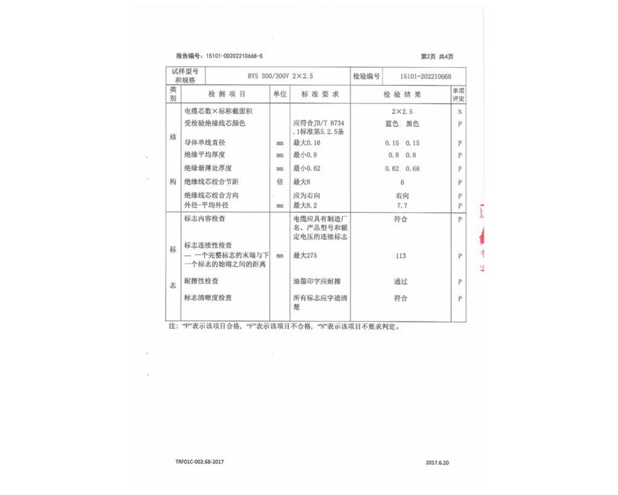 安全監(jiān)督抽樣試驗報告