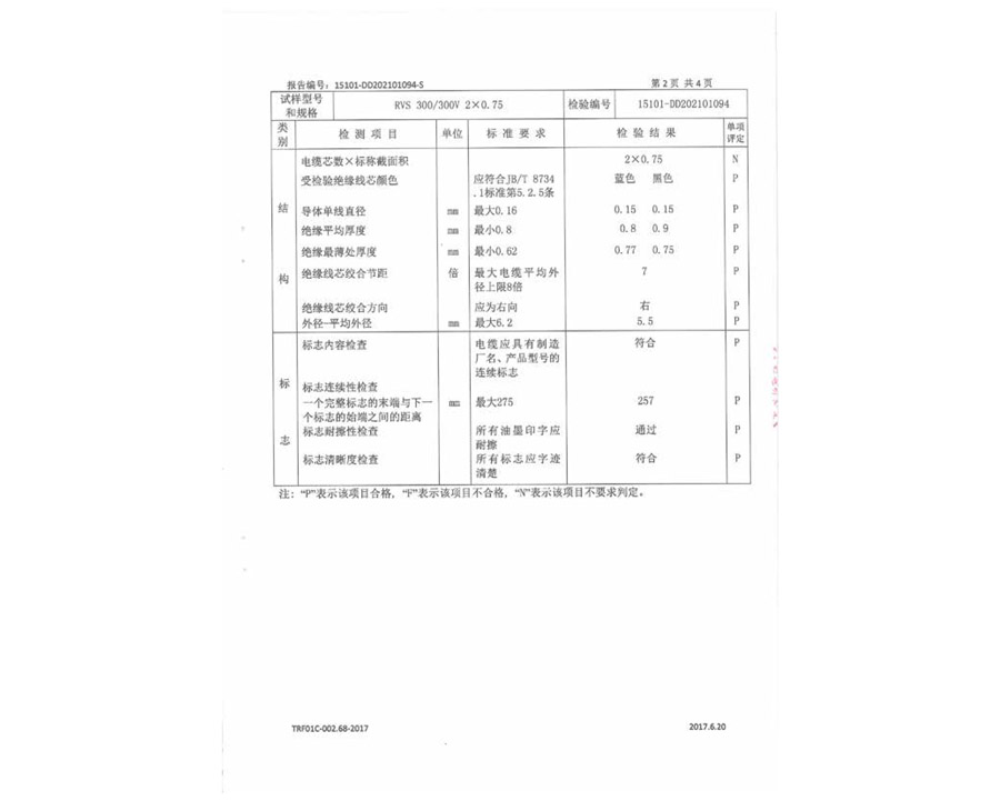 安全監(jiān)督抽樣試驗(yàn)報(bào)告