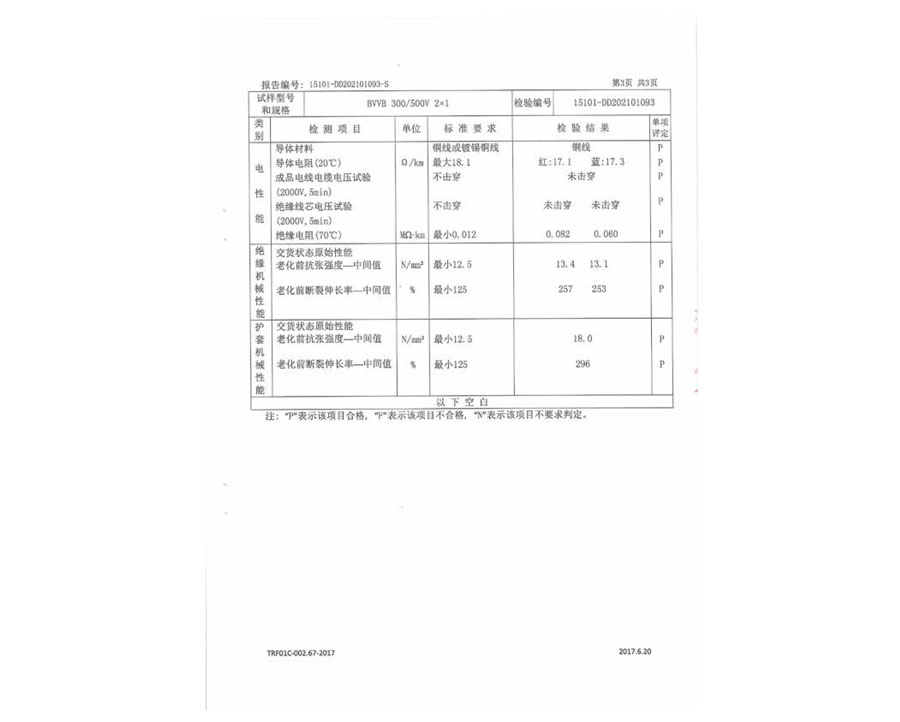 安全監(jiān)督抽樣試驗(yàn)報(bào)告