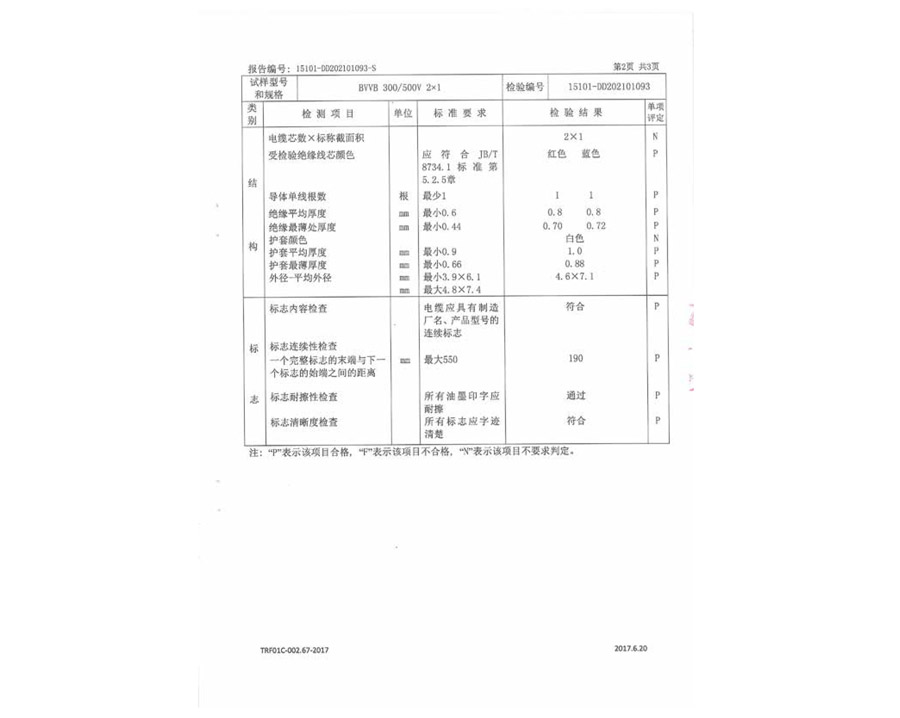 安全監(jiān)督抽樣試驗(yàn)報(bào)告
