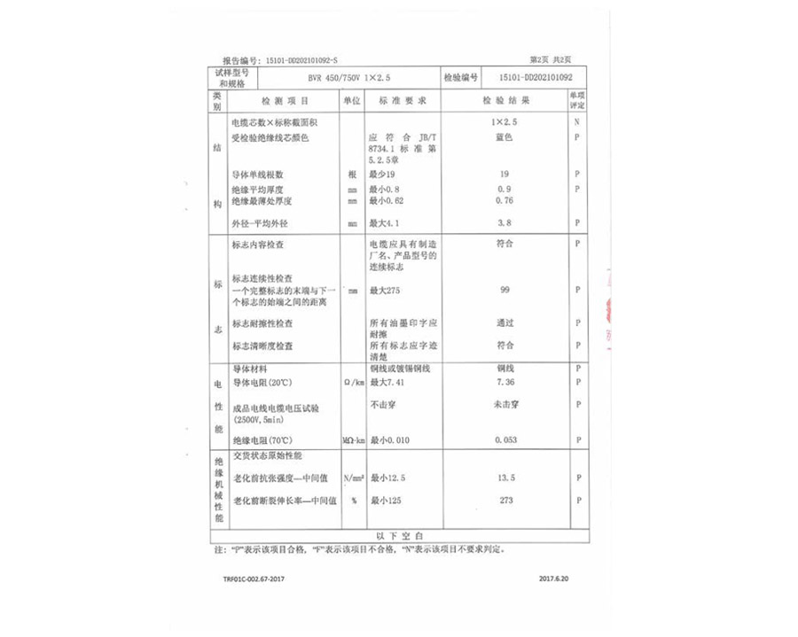 安全監(jiān)督抽樣試驗(yàn)報(bào)告