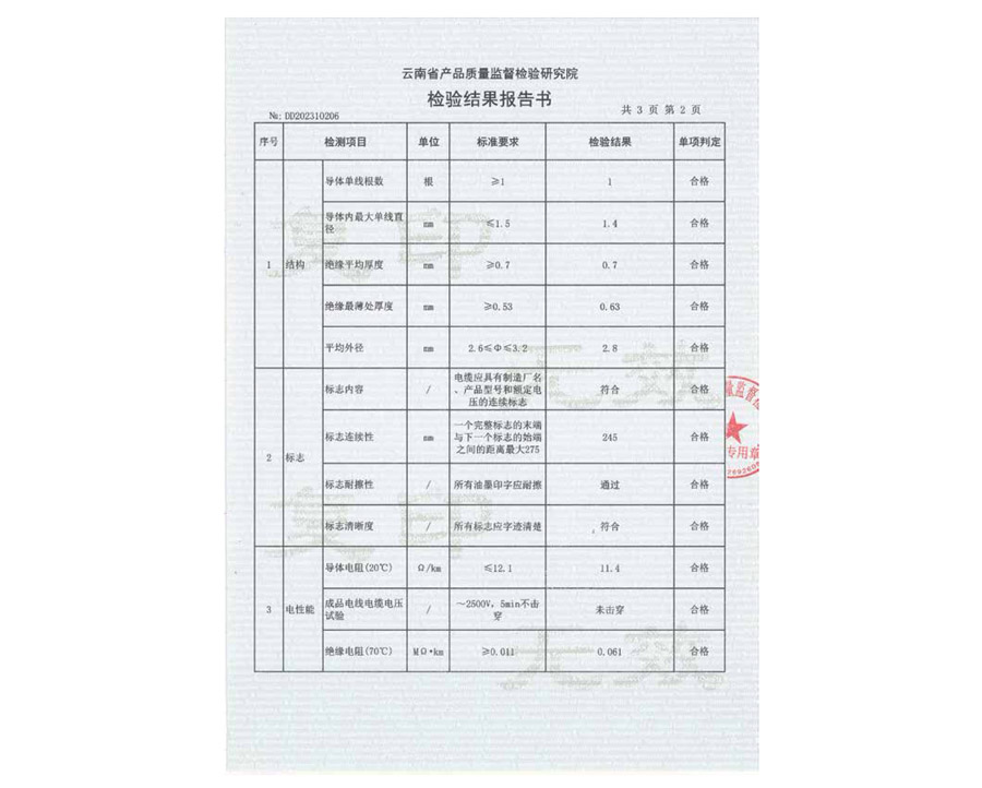 檢驗(yàn)結(jié)果報(bào)告書(shū)