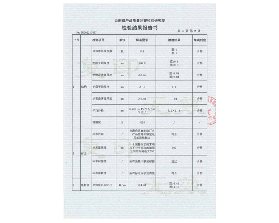 檢驗結果報告書